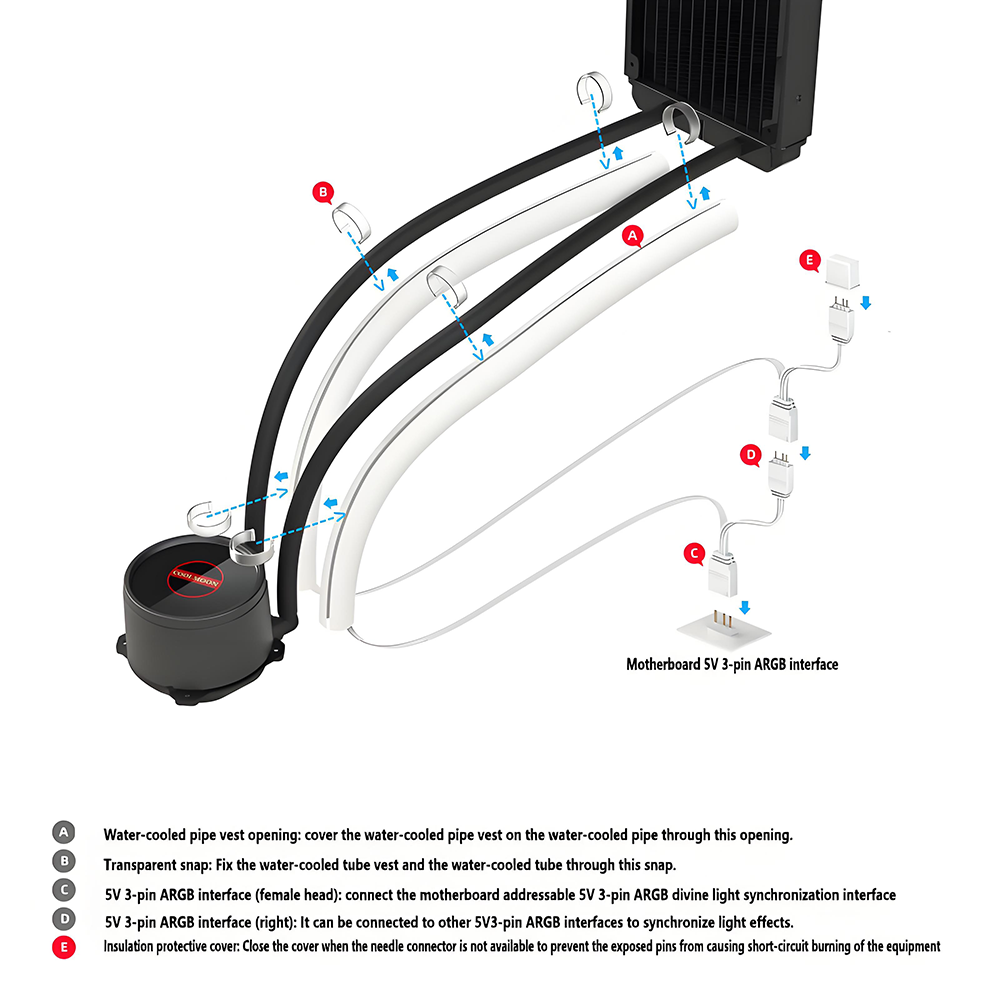 Flexible 5V Addressable ARGB N - Pc Gaming Youtube ulasan dan harga