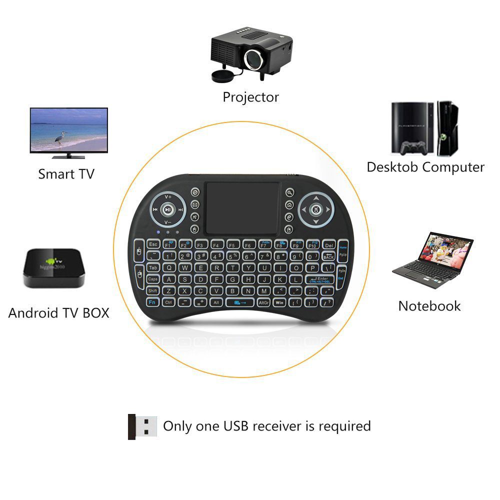 Backlit Mini Wireless Keyboard - Pc Gaming On Tv ulasan dan harga