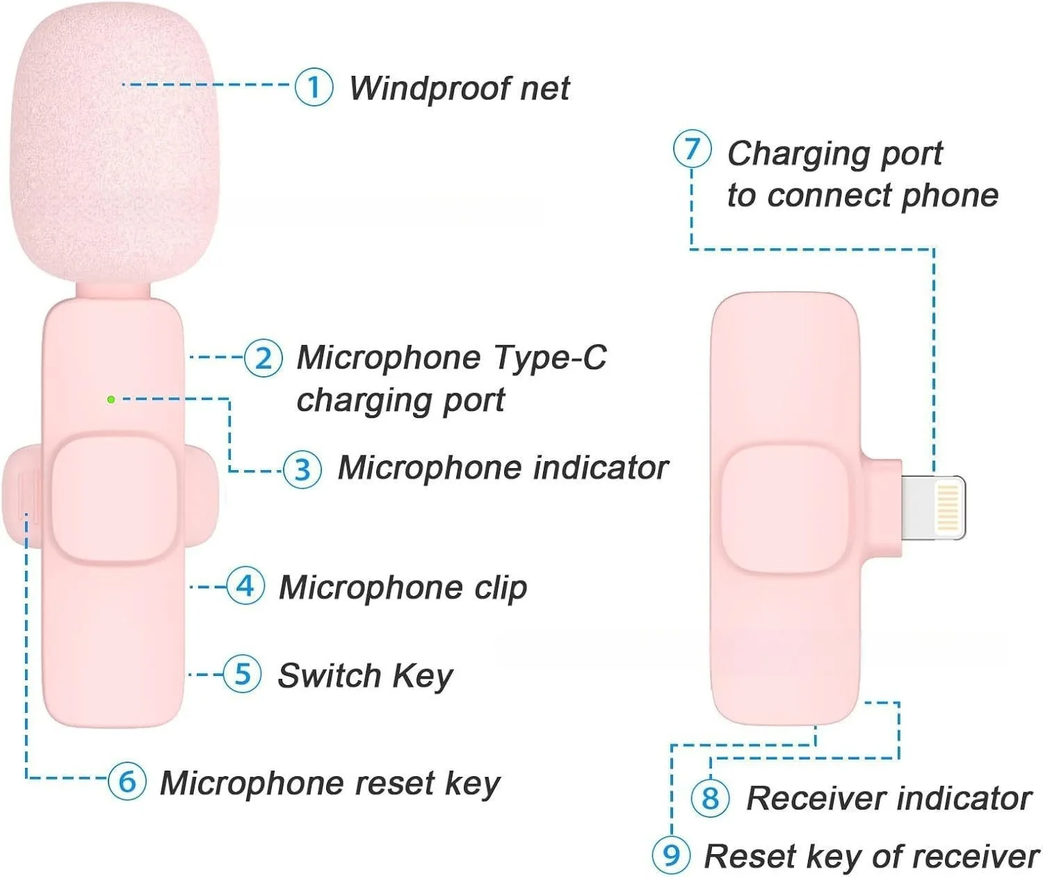 Lenovo Pink Wireless Lavalier  - Pc Gaming Lenovo ulasan dan harga